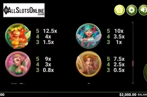 Paytable 2. Goldwyn's Fairies from JustForTheWin