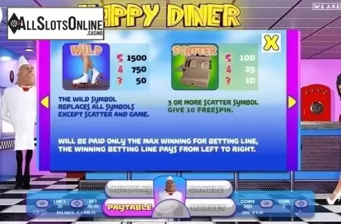 Features 1. Happy Diner from Packmaster Games