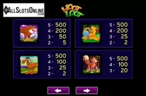 Paytable 2. Hoot Loot from High 5 Games