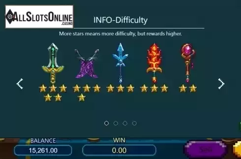 Rules Screen