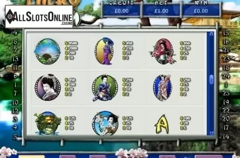 Paytable. Lucky Blossom from Eyecon