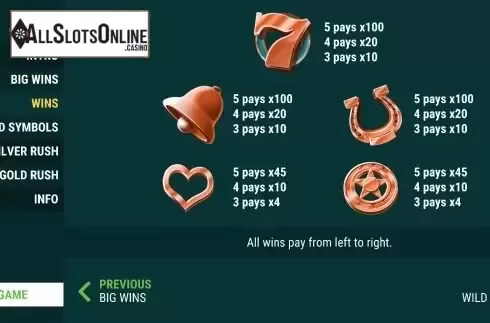 Low pays screen