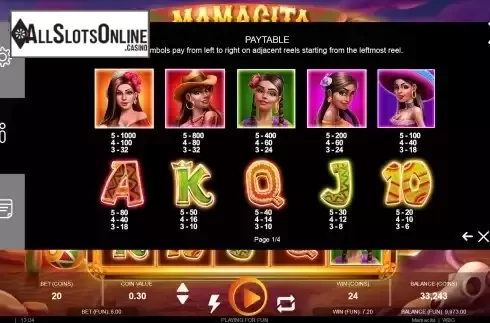 Paytable screen