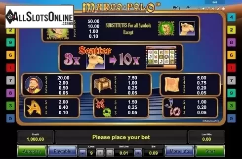 Paytable . Marco Polo (Novomatic) from Novomatic