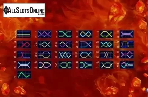 Paylines. Mythical Fire Qilin from August Gaming