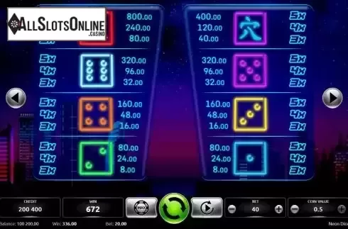 Paytable screen