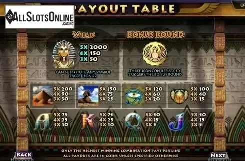 Paytable 1. Pharaohs Lost Treasure from BetConstruct