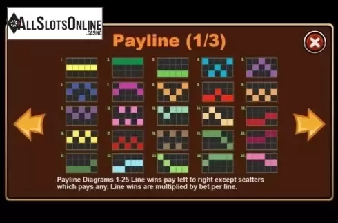 Paylines