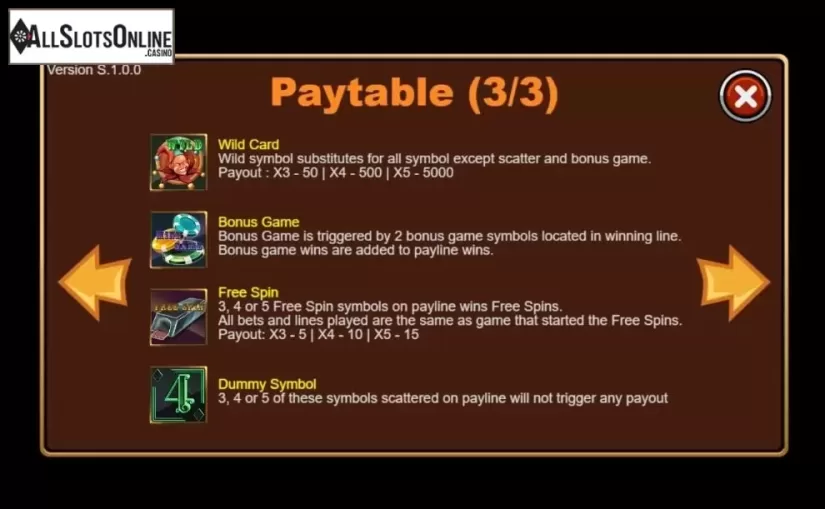 Features