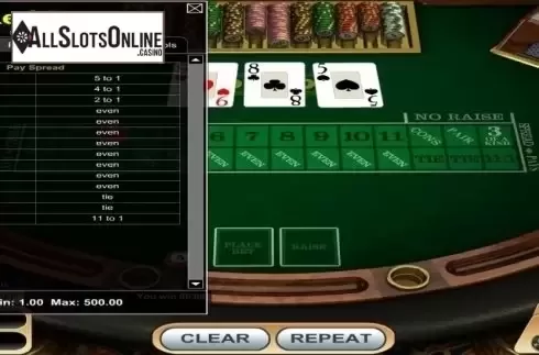 Payouts. Red Dog (Novomatic) from Novomatic