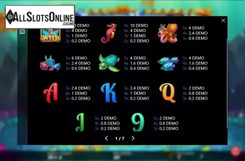Paytable screen