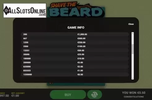 Info 2. Shave The Beard from Hacksaw Gaming