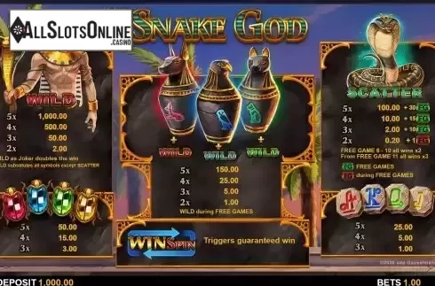 PayTable Screen