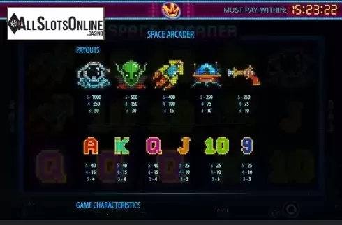 Paytable screen