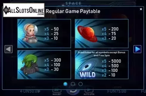 Regular paytable screen