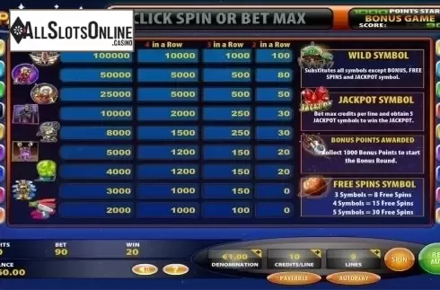 Paytable. Space Tale from IGT