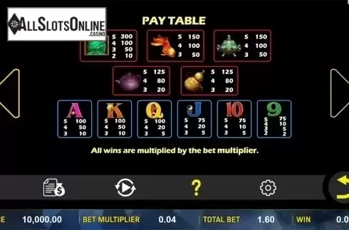 Paytable . Stone to Gold from Aspect Gaming