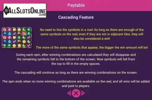 Cascading feature screen