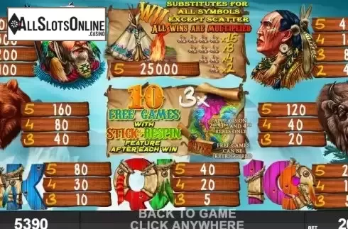 Paytable screen