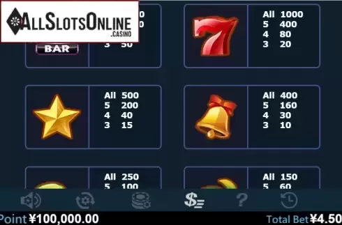Paytable 2. Tropical Island from Virtual Tech
