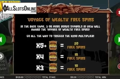 Features 1. Viking Hoard from CORE Gaming