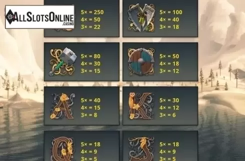 Paytable 3. Vikingdom from Genii