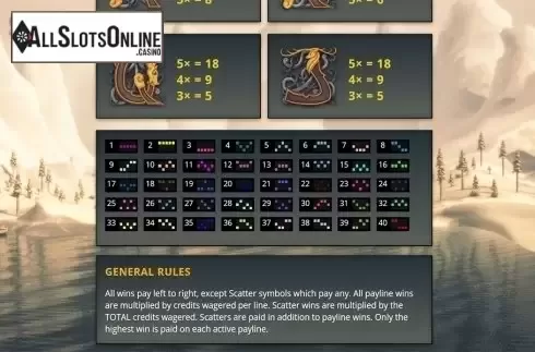 Paytable 4. Vikingdom from Genii