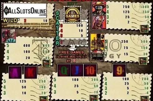 Screen4. Viva Cuba Libre from Casino Technology