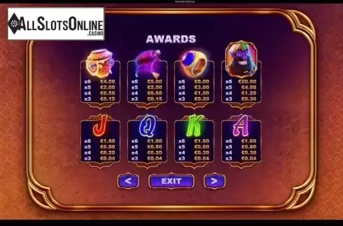 Paytable screen