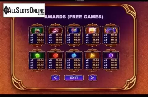 Paytable FS screen