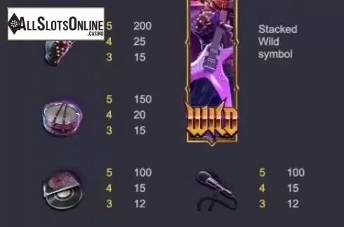 Paytable. Wild Inferno from PG Soft