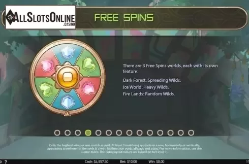 Features 4. Wonderland Protector from NetEnt