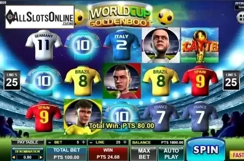 Game workflow . World Cup Golden Boot from Spadegaming