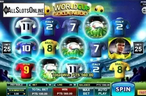 Game workflow 3. World Cup Golden Boot from Spadegaming