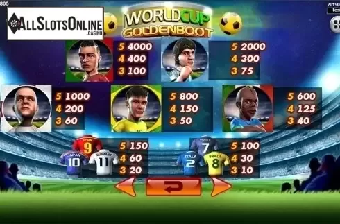 Paytable . World Cup Golden Boot from Spadegaming