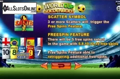 Paytable 3. World Cup Golden Boot from Spadegaming