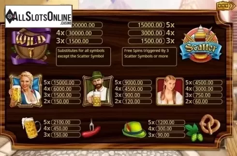 Paytable 1. Wunderfest from Booming Games