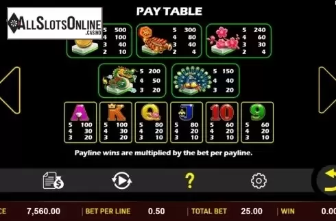 Paytable screen 1. Xiao Ne Zha from Aspect Gaming