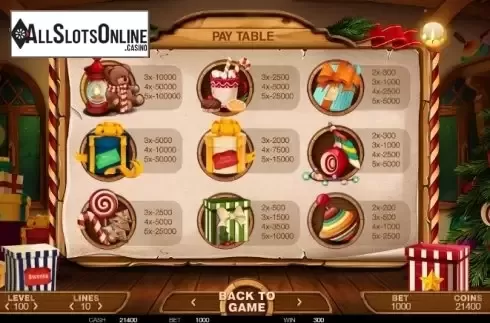 Paytable 2. Xmas Chance from BetConstruct
