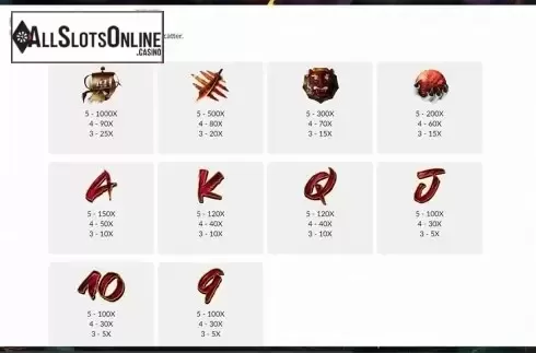 Paytable . 3 Kingdom: WU from Maverick