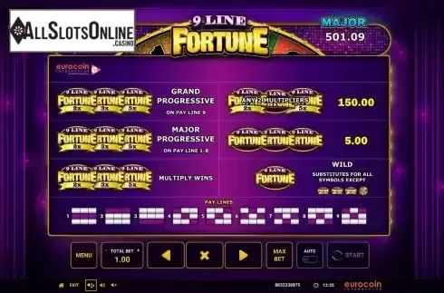 Progressive jackpot screen