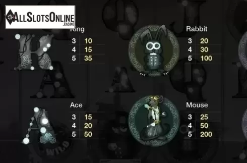 Paytable 2. Animals Steam from Thunderspin