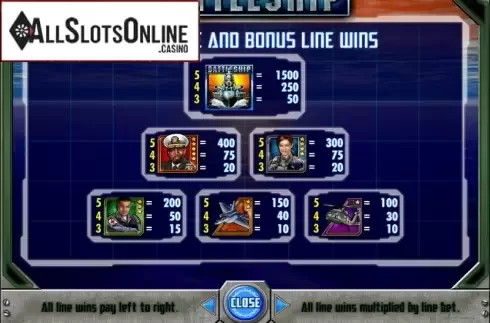 Screen2. Battleship from IGT