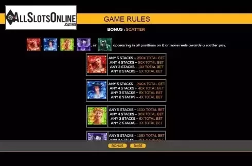 Scatter pays screen