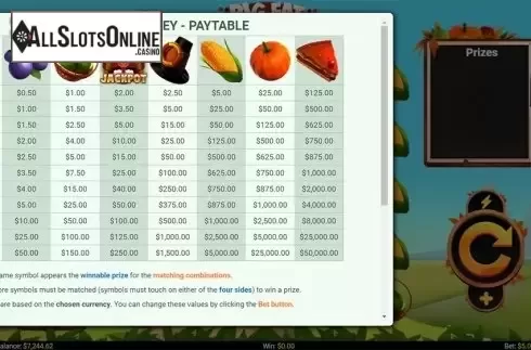 Paytable . Big Fat Turkey from Mobilots