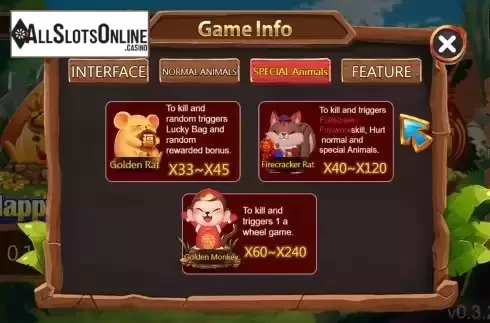 Special symbols Screen