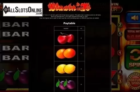 Paytable 1. Blazin' Hot 7s from Betdigital