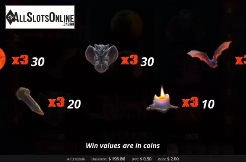 Paytable. Blood Money from Concept Gaming