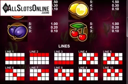 Paytable 2. Chilli Fruits (Casino Technology) from Casino Technology