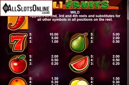 Paytable 1. Chilli Fruits (Casino Technology) from Casino Technology